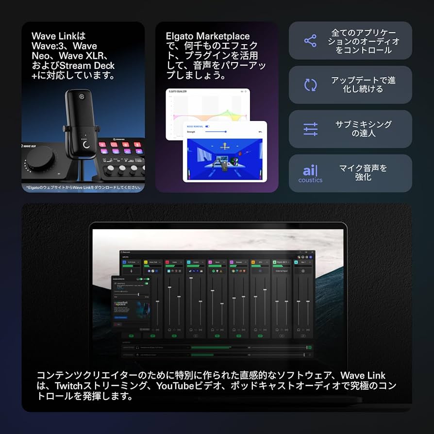 Amazon.co.jp: 【Amazon.co.jp限定】Elgato Wave XLR Elgato マイク