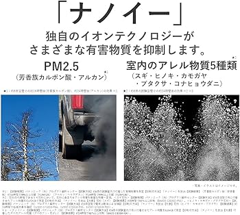 Amazon.co.jp: パナソニック 加湿 空気清浄機 ナノイー エコナビ搭載