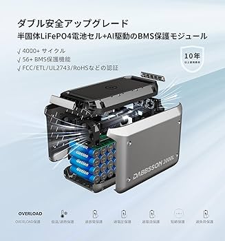 Amazon.co.jp: Dabbsson 2000Lポータブル電源と210W ソーラーパネル