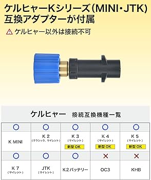 Amazon.co.jp: MJJC ケルヒャー用 洗車 フォームガン【第3世代