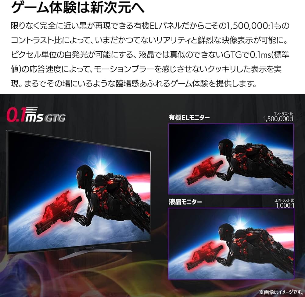 Amazon.co.jp: LG ゲーミングモニター UltraGear 48GQ900-B 47.5インチ