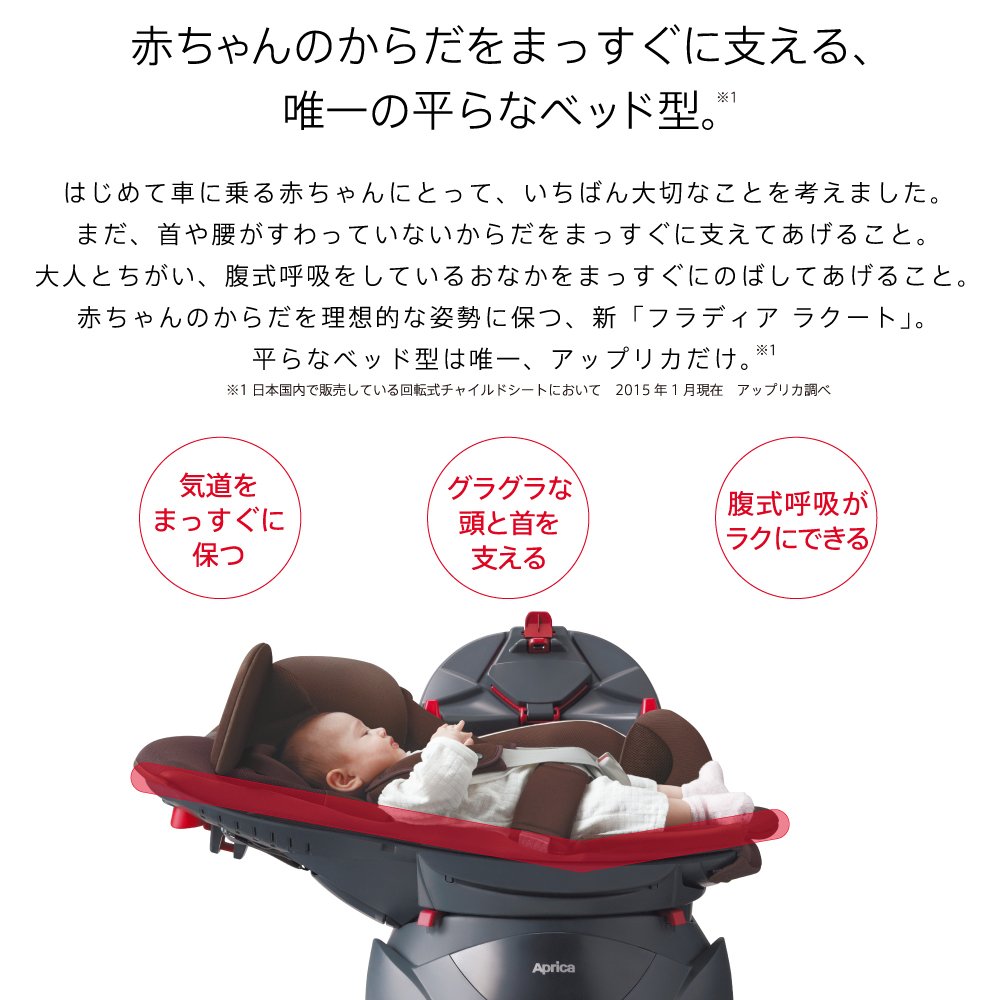 Amazon.co.jp: Aprica (アップリカ) フラディア ラクート エレガント