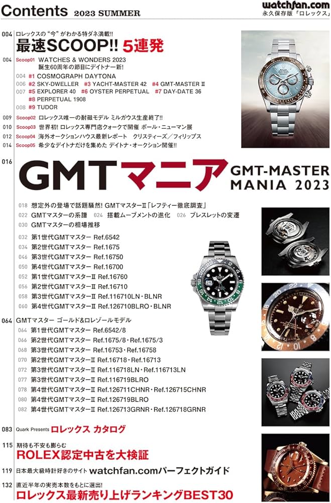 Watchfan.com 永久保存版ロレックス 2023 SUMMER (GEIBUN MOOKS
