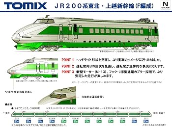Amazon | TOMIX Nゲージ 200系東北・上越新幹線 F編成 基本セットB 6両