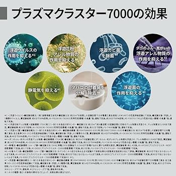 Amazon.co.jp: シャープ 加湿 空気清浄機 KC-J50C-H プラズマ