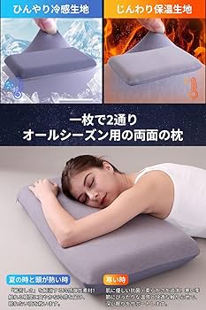 Amazon｜MinComfyWo 低反発 抗菌防ダニ 温感テンセル 枕 メモリー