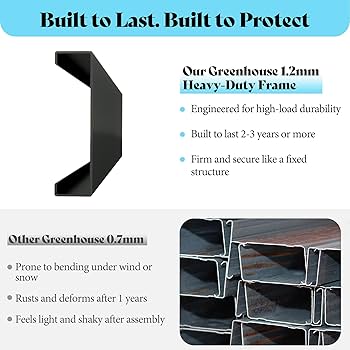 Amazon.com : AMERLIFE 8x12x7FT Polycarbonate Greenhouse, Walk in