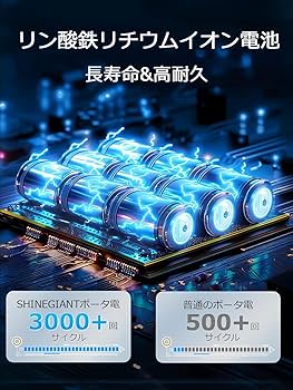 Amazon.co.jp: ポータブル電源 小型 256Wh 300Wリン酸鉄家庭用蓄電池