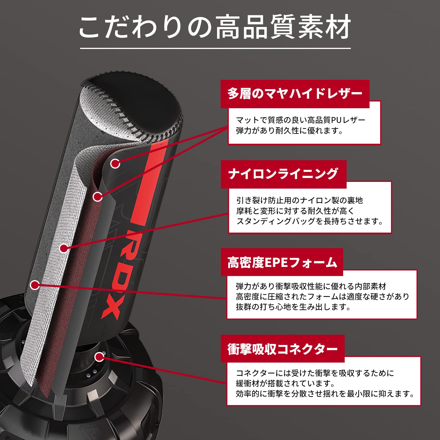 Amazon.co.jp: RDX スタンディングバッグ 【特許技術使用】 自立型