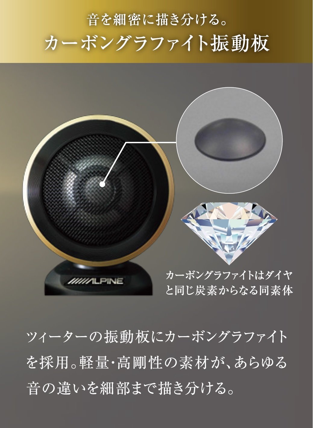 Amazon.co.jp: ALPINE X 6.7 inches (17 Separate 2 Way Speakers