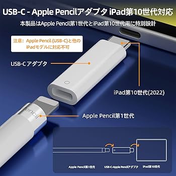 Amazon.co.jp: USB-C - Apple Pencilアダプタ iPad第10世代対応Apple