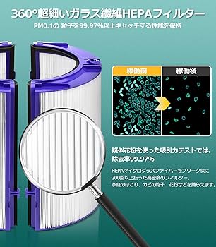 Amazon.co.jp: ダイソン 空気清浄機 用 Dyson DP04 TP04 HP04 HP05