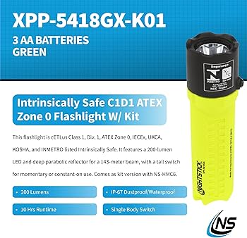 Nightstick XPP-5418GX Flashlights, Green - Amazon.com