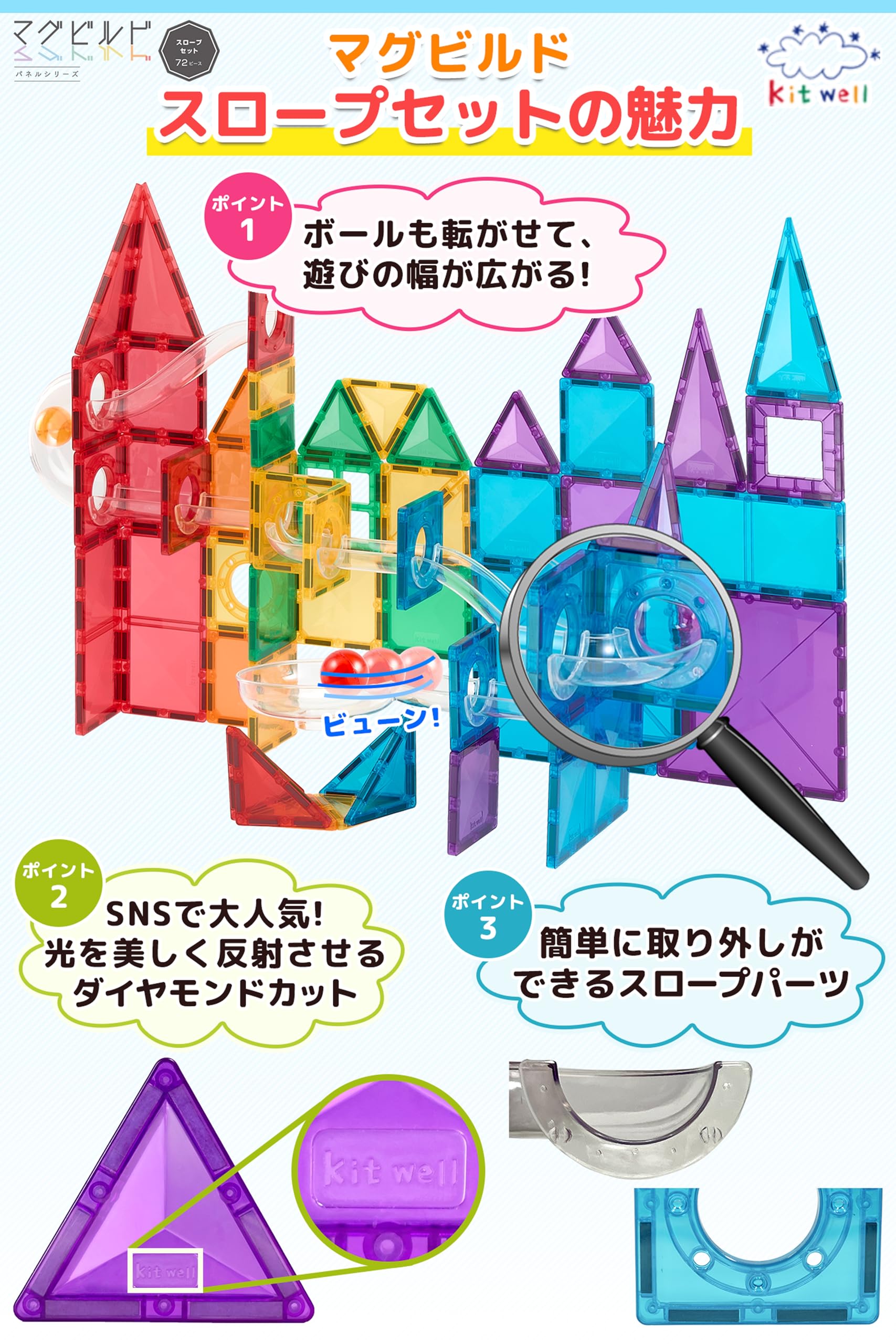 Amazon.co.jp: グッド・トイ 受賞 キットウェル マグビルド スロープ