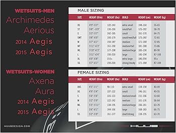 Amazon | HUUB Design メンズ イージス 3mm/5mm トライアスロン スイム
