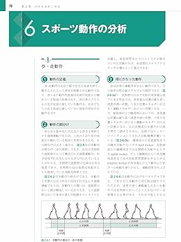 Amazon.co.jp: スポーツ科学概論 (アスレティックトレーナー専門基礎