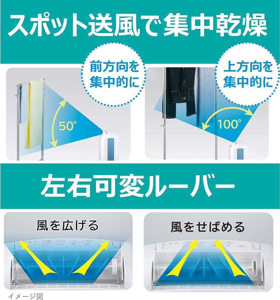 Amazon | 日立 衣類乾燥除湿機 デシカント方式 除湿量7.7L ~19畳 HJS