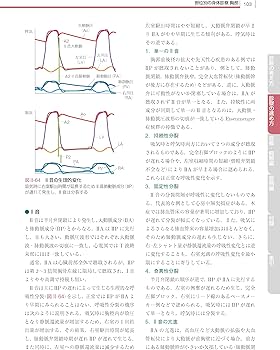 内科診断学 第3版 : 福井 次矢: Amazon.sg: Books