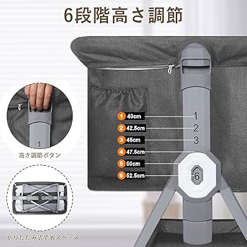Amazon.co.jp: [新型] ベビーベッド 添い寝ベッド 5in1 新生児ベッド