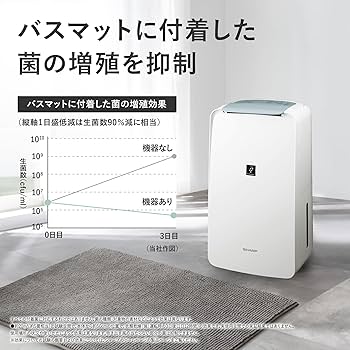 Amazon.co.jp: シャープ 衣類乾燥 除湿機 CV-S71-W コンプレッサー