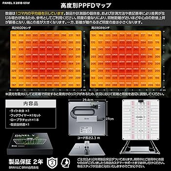 Amazon.co.jp: 【公式】BRIM(ブリム) PANEL Y 植物育成ライト LED
