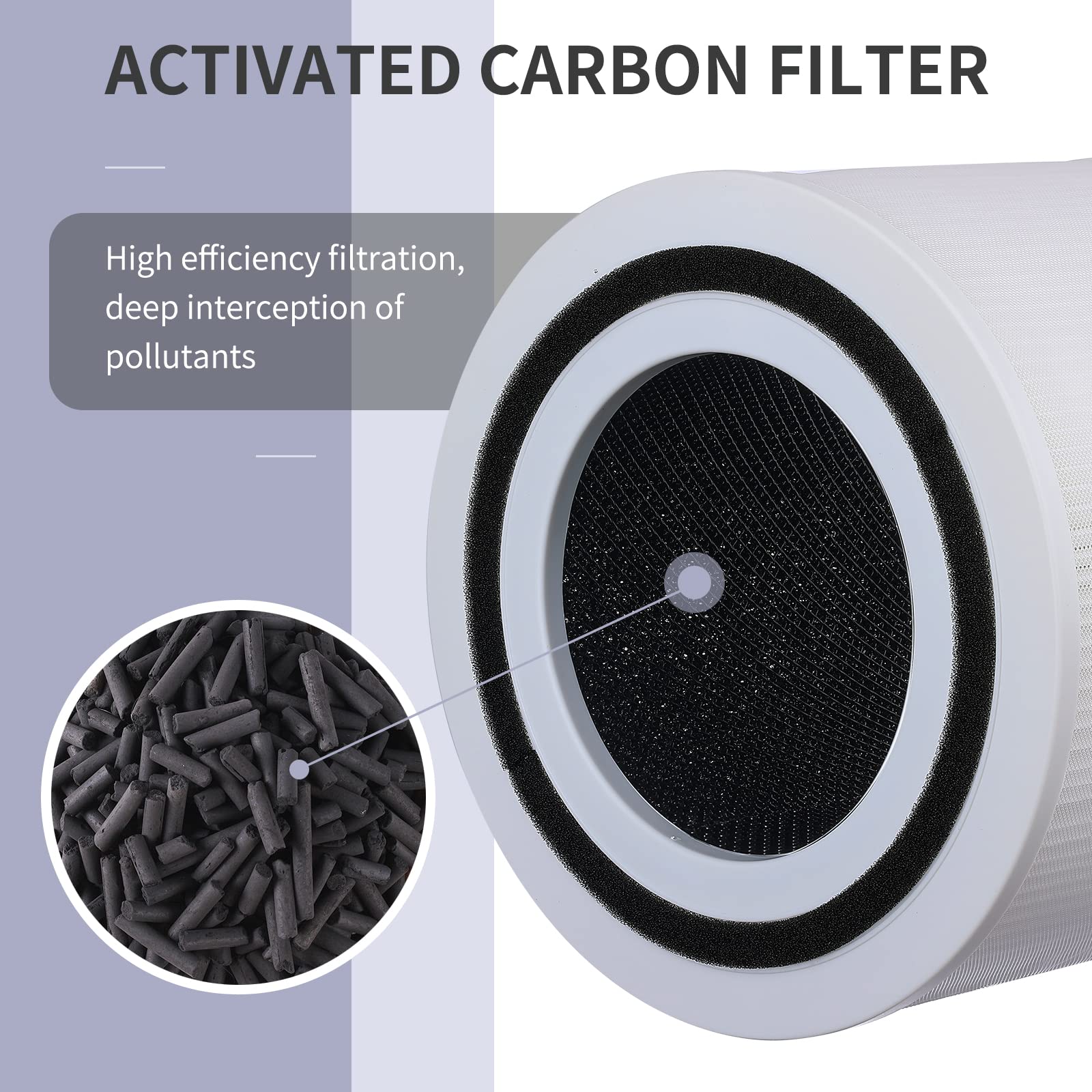 Amazon.co.jp: 2パック 空気清浄機交換用フィルター Levoit Core 300と