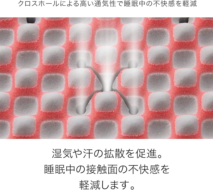 Amazon.co.jp: 【キャンペーン対象商品】nishikawa 【 西川 】 [エアー