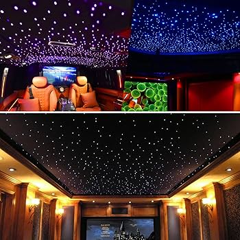 CHINLY Meteor Twinkle 460pcs 9.8ft 0.03in Star Headliner Fiber