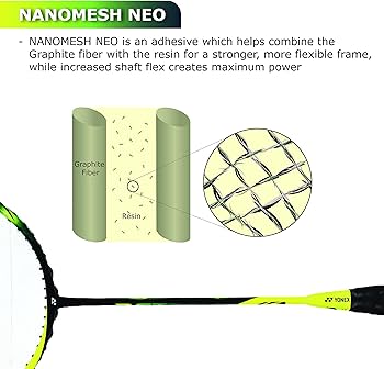 Amazon | ヨネックス Astrox 2 バドミントンラケット イエロー ワン