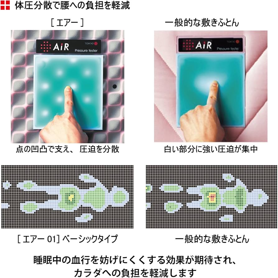 Amazon.co.jp: nishikawa 【 西川 】 [エアー01] ベッドマットレス 高