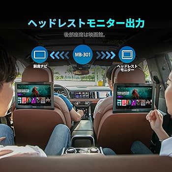 Amazon.co.jp: MILEL MB-301 Wi-Fi Router Function/HDMI Port