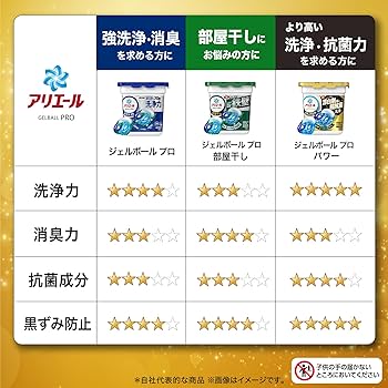 Amazon.co.jp: アリエール 洗濯洗剤 ジェルボール PRO POWER 詰め替え