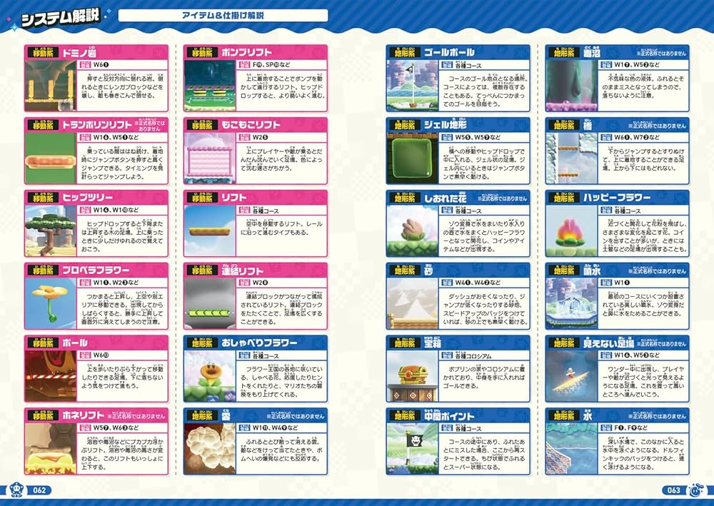 Amazon.com: スーパーマリオブラザーズ ワンダー かんぺき攻略本