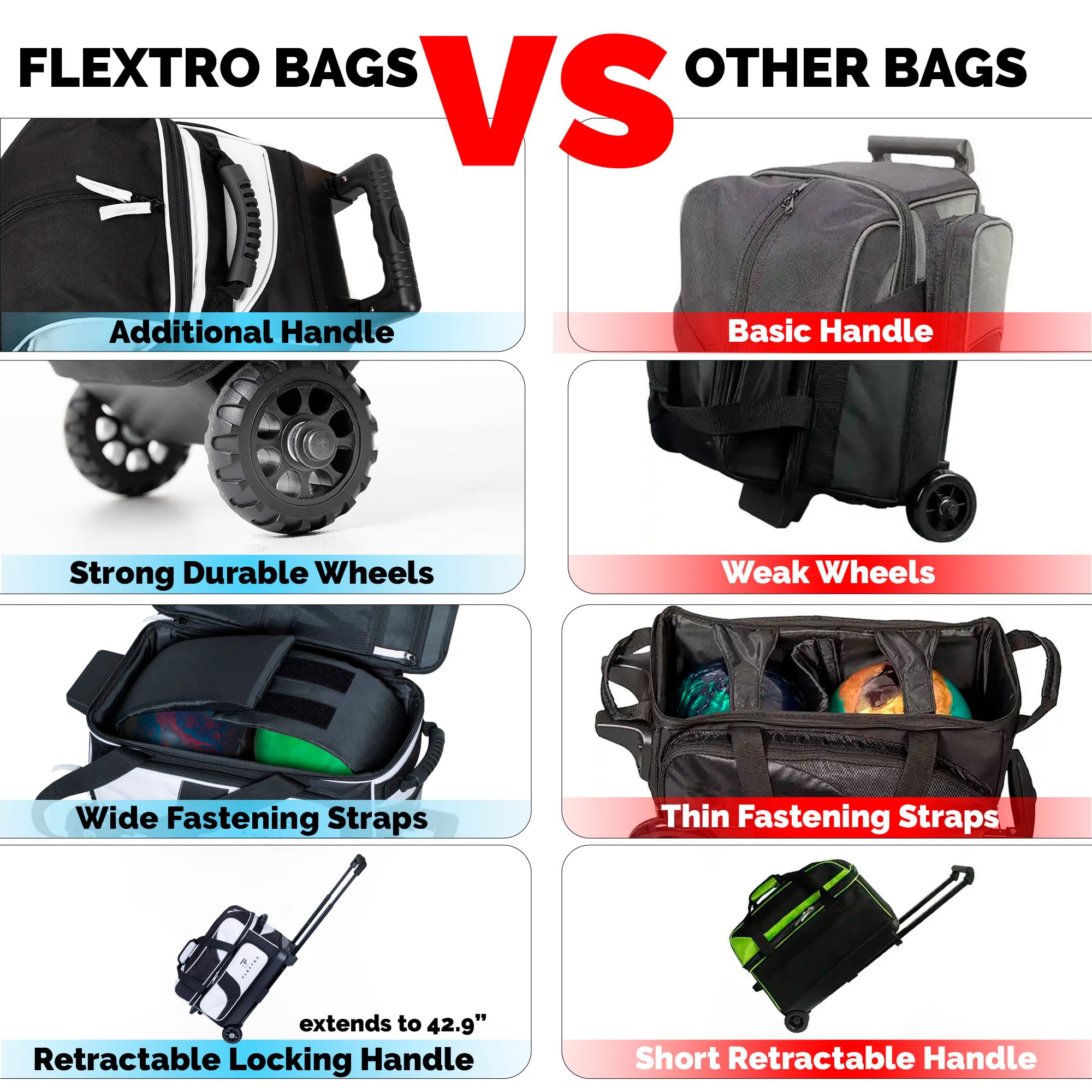 Amazon | Flextro ボーリングバッグ ボールローラー2個 + シングル