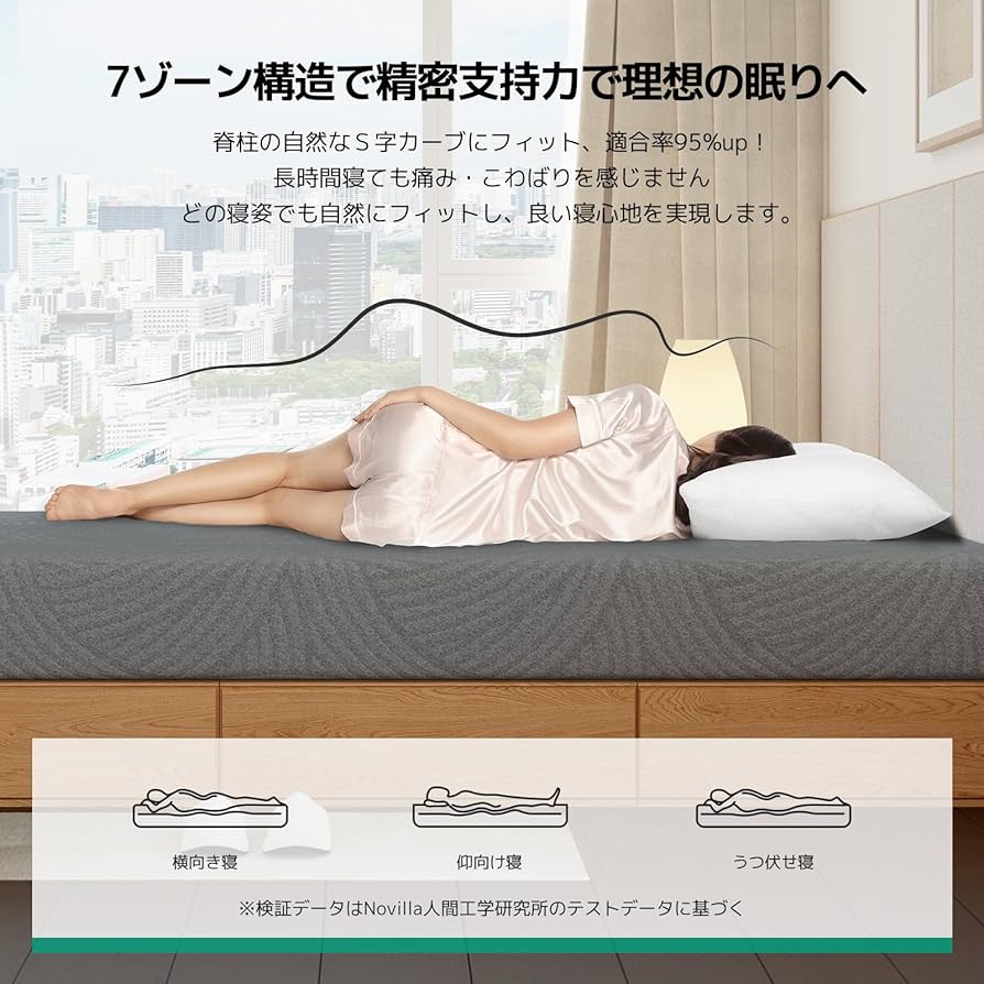 Amazon.co.jp: Novilla マットレス セミダブル やや硬め 厚さ16cm