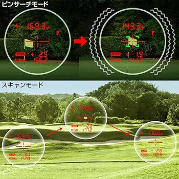 Amazon.co.jp: 《赤緑2カラーOLED》GreenOn（グリーンオン）LASER