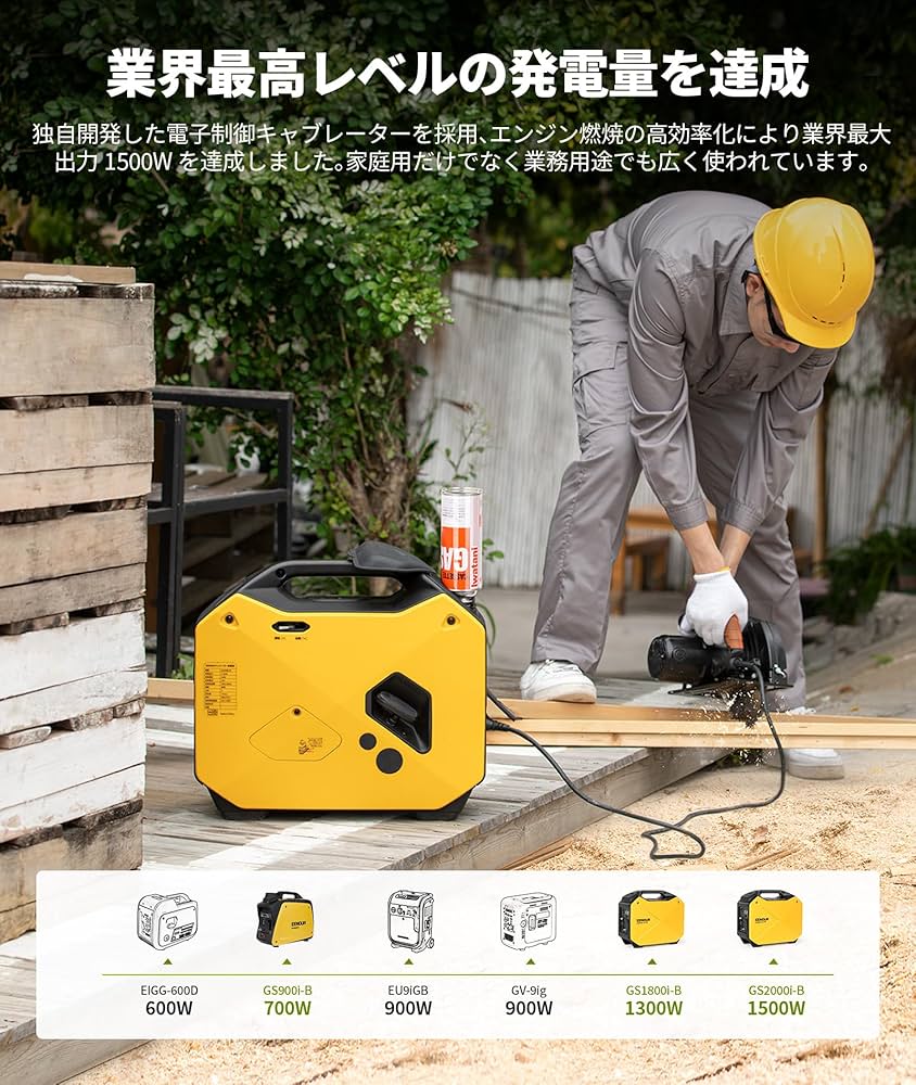 Amazon | EENOUR インバーター発電機 GS2000i-B カセットボンベ式 定格