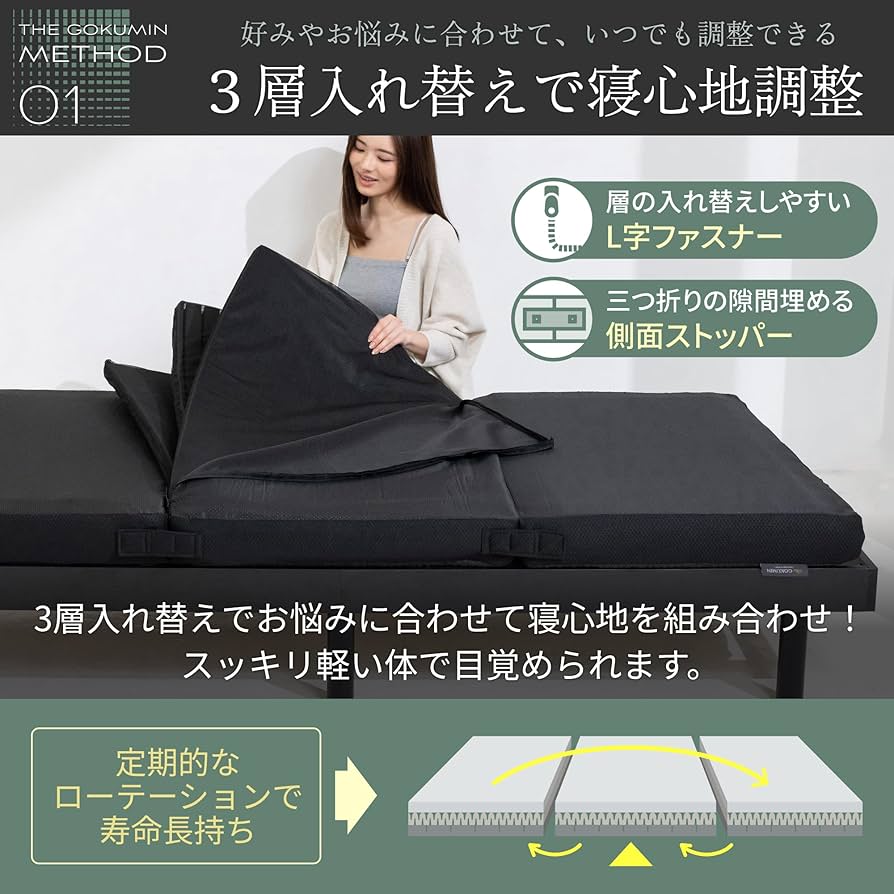 Amazon.co.jp: GOKUMIN 高反発 マットレス シングル 極厚10cm 三つ折り
