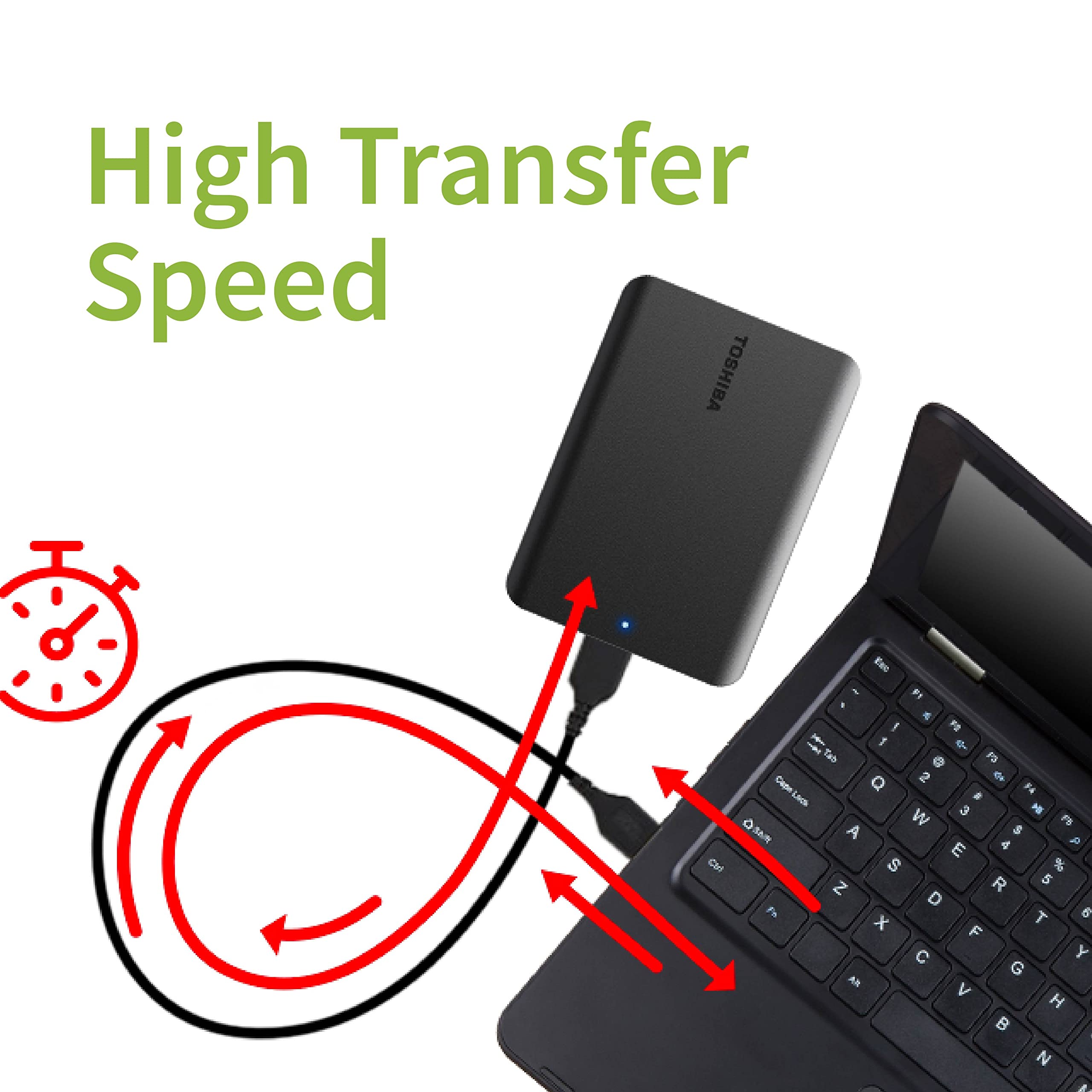 Amazon | TOSHIBA Canvio Basics 4TB ポータブル外付けHDD - USB 3.0