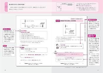 令和7年版 根本正次のリアル実況中継 司法書士 合格ゾーンテキスト 7