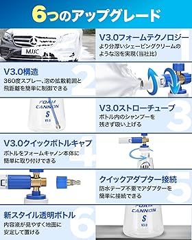 Amazon.co.jp: MJJC ショートガンPRO用 洗車 フォームガン【第3世代
