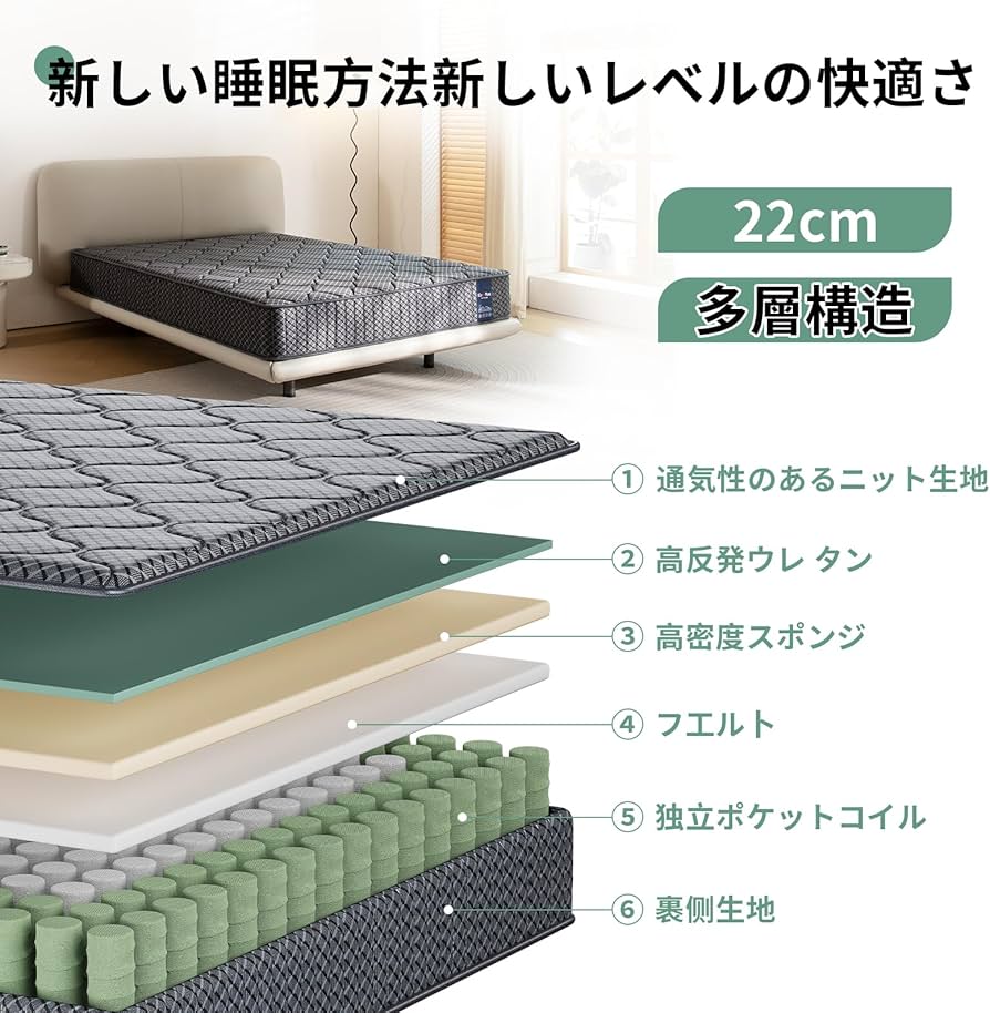 Amazon.co.jp: マットレス シングル 極厚22CM ベッドマットレス 高反発
