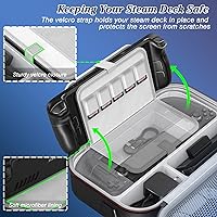 Amazon.com: Steam Deck Case 2025 Upgrade, Carrying Case for
