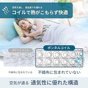 Amazon.co.jp: GOKUMIN マットレス スプリング ボンネルコイル 極厚