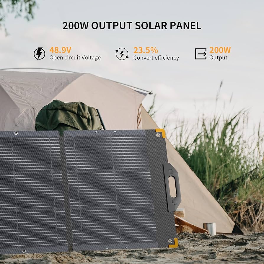 Amazon.com : PECRON 200 Watt Solar Panel, Portable Solar Panel for