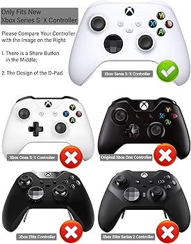 Amazon.com: YoRHa Laser Carving Silicone Skin for Xbox Series X/S