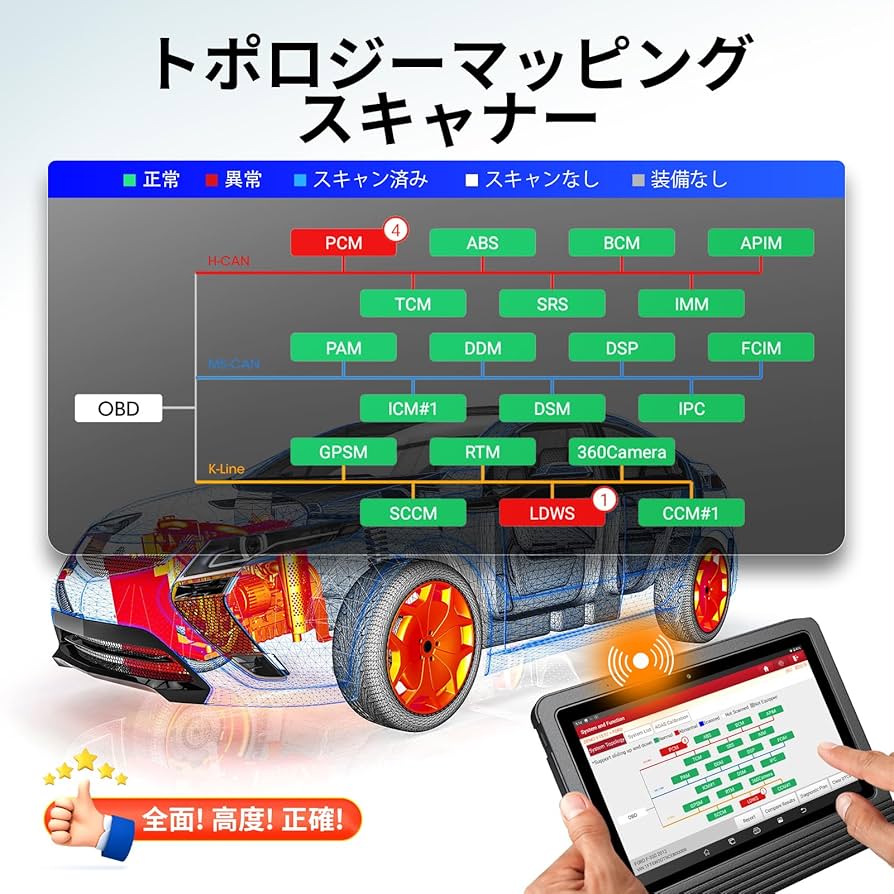 Amazon.co.jp: LAUNCH X431 PRO3 V+ 5.0 obd2 故障診断機 日本語 obd2