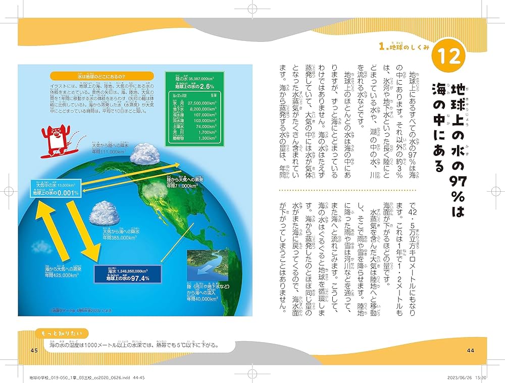 ニュートン科学の学校シリーズ 地球の学校 | 倉本 圭 |本 | 通販 | Amazon