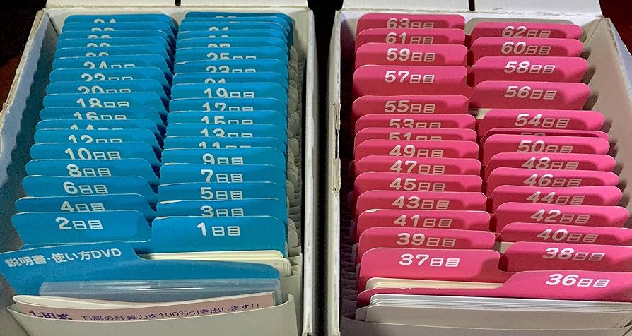 Amazon.co.jp: 右脳の高速計算力を引き出す！「七田式ドッツセット」0