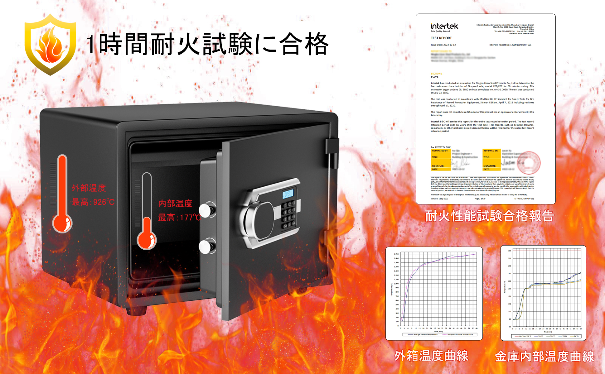 Amazon.co.jp: 耐火金庫 1時間 耐火 耐水 大型 超重量40KG 金庫 家庭用